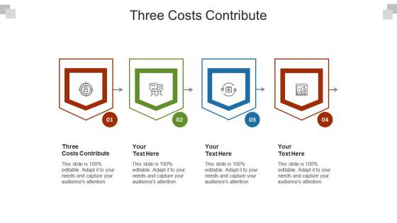 Three costs contribute ppt powerpoint presentation slides layouts cpb