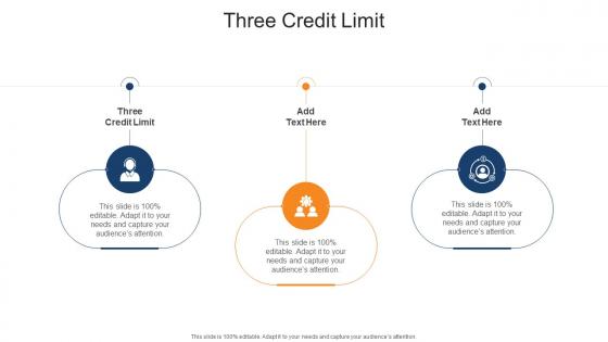 Three Credit Limit In Powerpoint And Google Slides Cpb