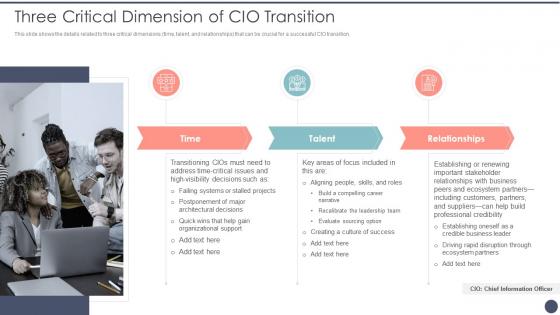 Three Critical Dimension Of CIO Transition Critical Dimensions And Scenarios Of CIO Transition