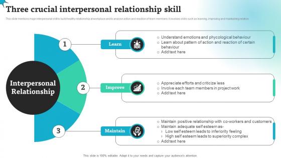Three Crucial Interpersonal Relationship Skill