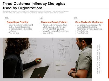 Three customer intimacy strategies used by organizations
