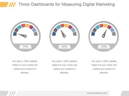 Three dashboards for measuring digital marketing ppt summary
