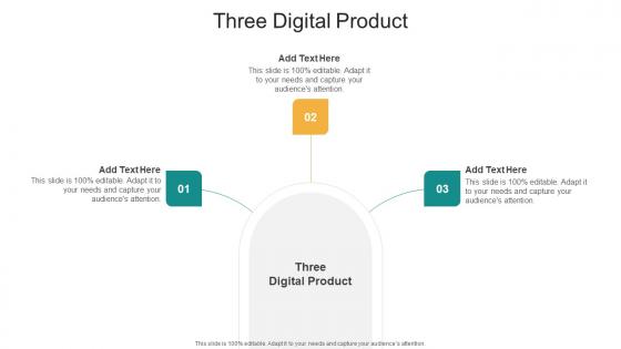 Three Digital Product In Powerpoint And Google Slides Cpb