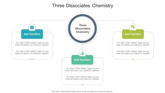 Three Dissociates Chemistry In Powerpoint And Google Slides Cpb