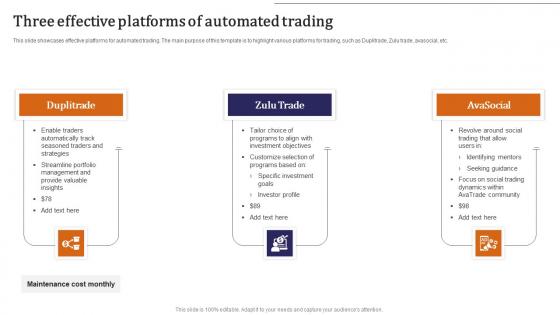 Three Effective Platforms Of Automated Trading