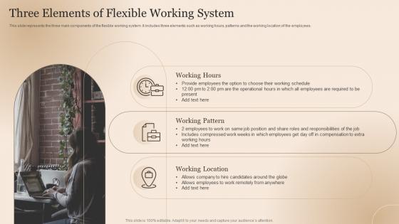 Three Elements Of Flexible Working System
