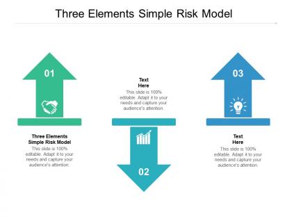 Three elements simple risk model ppt powerpoint presentation gallery grid cpb
