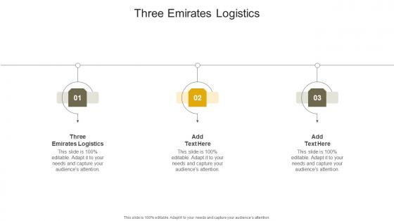 Three Emirates Logistics In Powerpoint And Google Slides Cpb