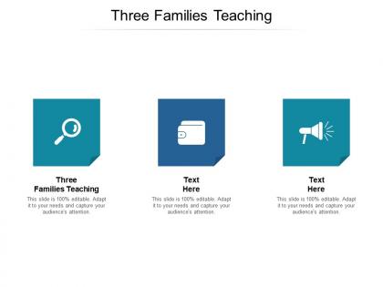 Three families teaching ppt powerpoint presentation portfolio graphics download cpb