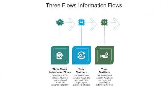 Three flows information flows ppt powerpoint presentation icon inspiration cpb