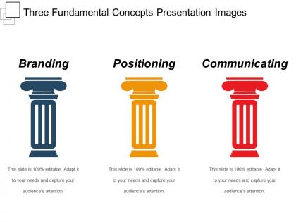 Three fundamental concepts presentation images