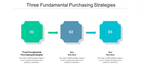 Three fundamental purchasing strategies ppt powerpoint presentation summary rules cpb