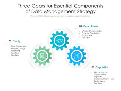 Three gears for essential components of data management strategy