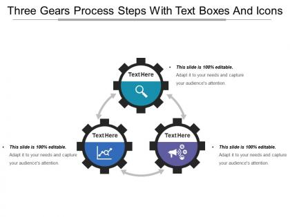 Three gears process steps with text boxes and icons