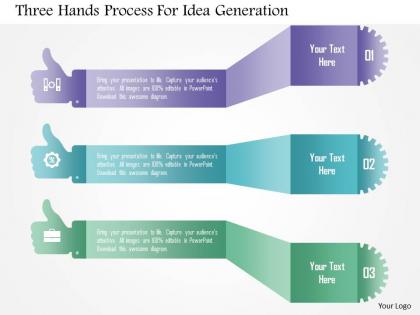 Three hands process for idea generation powerpoint templates