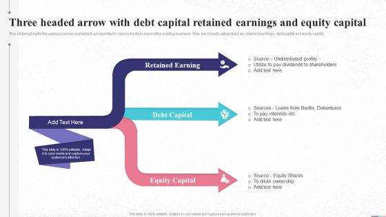Three Headed Arrow With Debt Capital Retained Earnings And Equity Capital