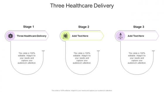 Three Healthcare Delivery In Powerpoint And Google Slides Cpb
