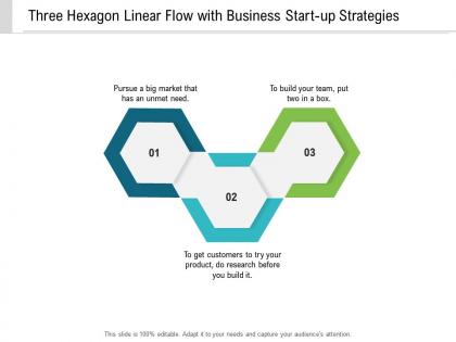 Three hexagon linear flow with business start up strategies
