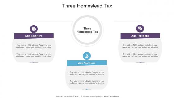 Three Homestead Tax In Powerpoint And Google Slides Cpb