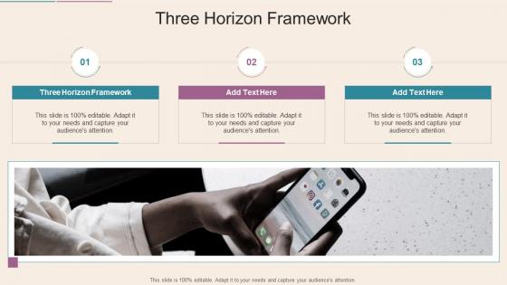 Three Horizon Framework In Powerpoint And Google Slides Cpb