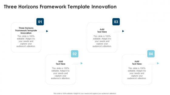 Three Horizons Framework Template Innovation In Powerpoint And Google Slides Cpb