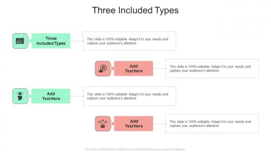 Three Included Types In Powerpoint And Google Slides Cpb