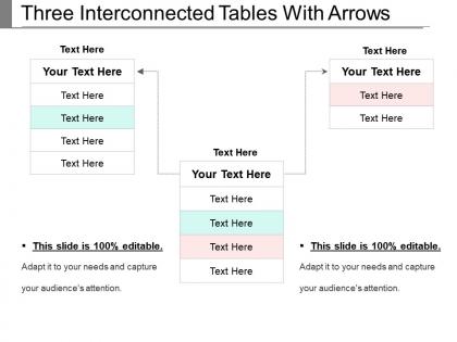 Three interconnected tables with arrows