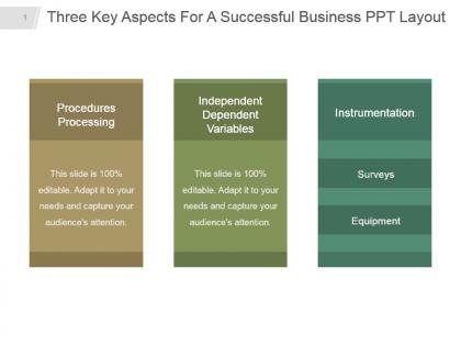 Three key aspects for a successful business ppt layout