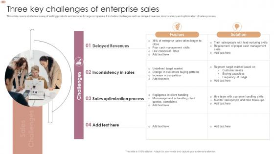 Three Key Challenges Of Enterprise Sales