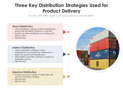 Three key distribution strategies used for product delivery