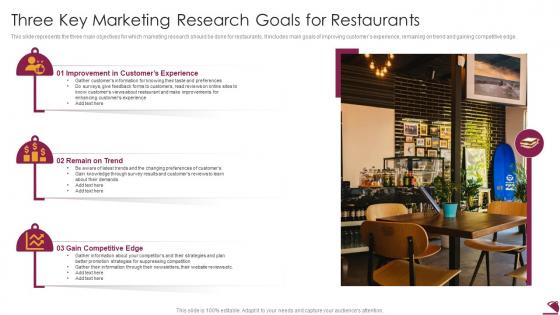 Three Key Marketing Research Goals For Restaurants