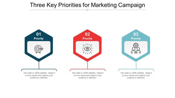 Three key priorities for marketing campaign