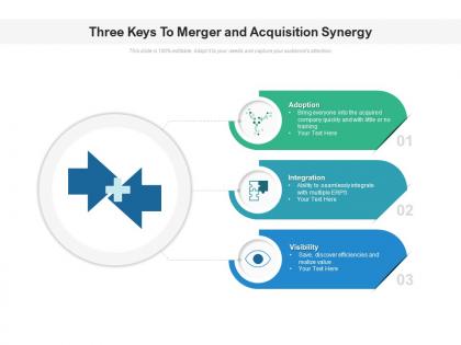Three keys to merger and acquisition synergy