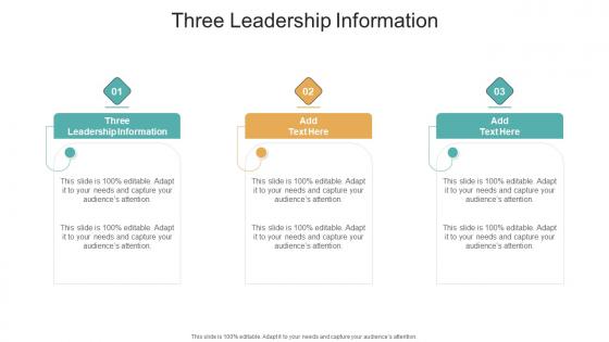 Three Leadership Information In Powerpoint And Google Slides Cpb
