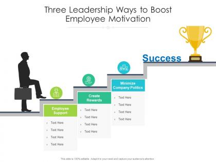 Three leadership ways to boost employee motivation