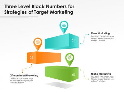 Three level block numbers for strategies of target marketing