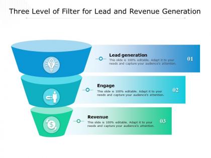 Three level of filter for lead and revenue generation