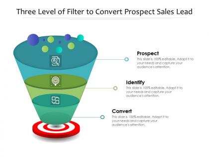 Three level of filter to convert prospect sales lead