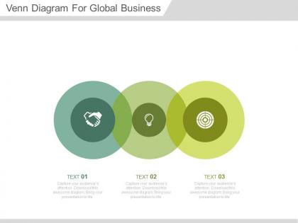 Three level of venn diagram for business target and deal analysis powerpoint slides