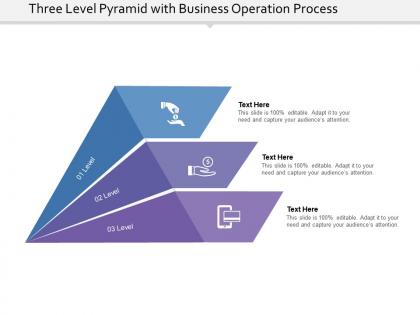 Three level pyramid with business operation process