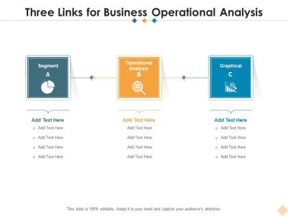 Three links for business operational analysis
