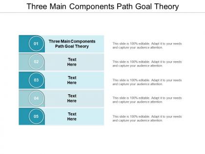Three main components path goal theory ppt powerpoint presentation file guidelines cpb