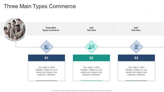Three Main Types Commerce In Powerpoint And Google Slides Cpb