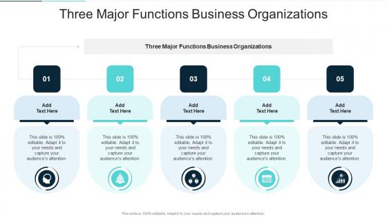 Three Major Functions Business Organizations In Powerpoint And Google Slides Cpb