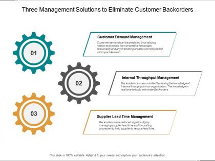 Three management solutions to eliminate customer backorders