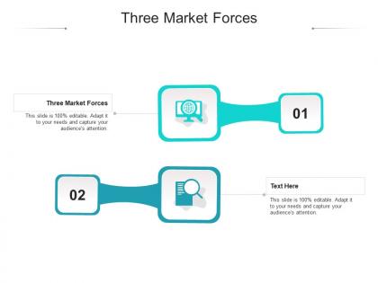 Three market forces ppt powerpoint presentation pictures introduction cpb