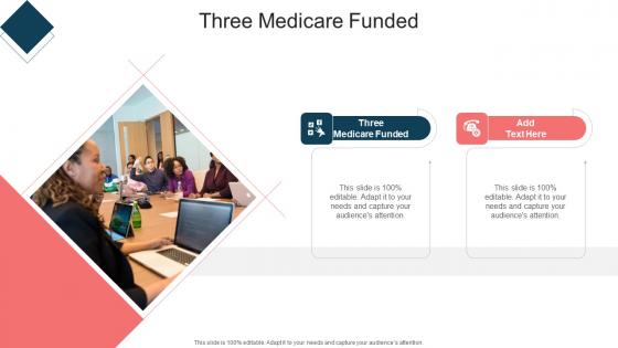 Three Medicare Funded In Powerpoint And Google Slides Cpb