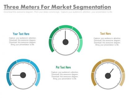 Three meters for market segmentation analysis powerpoint slides