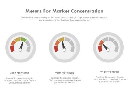 Three meters graphics for market concentration powerpoint slides