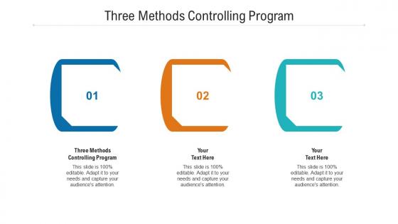 Three methods controlling program ppt powerpoint presentation icon examples cpb